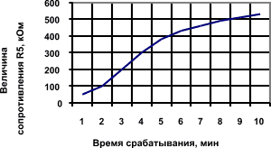 ke703_ris2